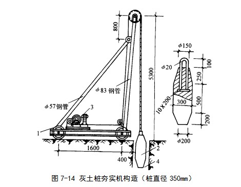 云浮挤密桩地基